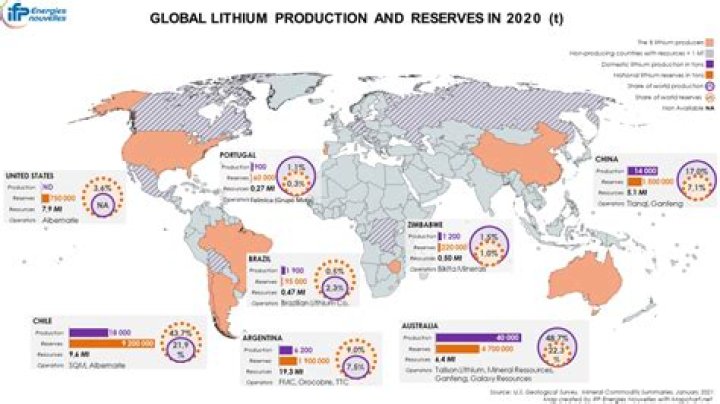 US seeks new sources of lithium | News, Sports, Jobs