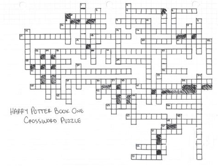 Vernon Dursley, to Harry Potter Crossword Clue NYT