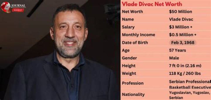 Vlade Divac Net Worth