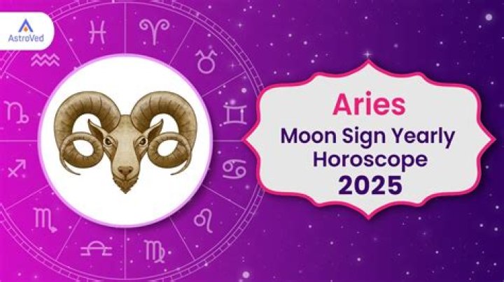 Weekend Horoscope: December 23-24, 2023