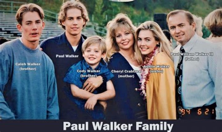 Who are Summer Walkers Parents? Summer Walker Biography, Parents Name, Nationality and More