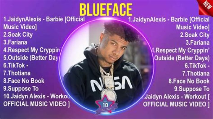 Who Is Blueface? Blueface Biography, Songs, Albums, Net Worth, Age, Parents, Real Name, Ethnicity, And Instagram
