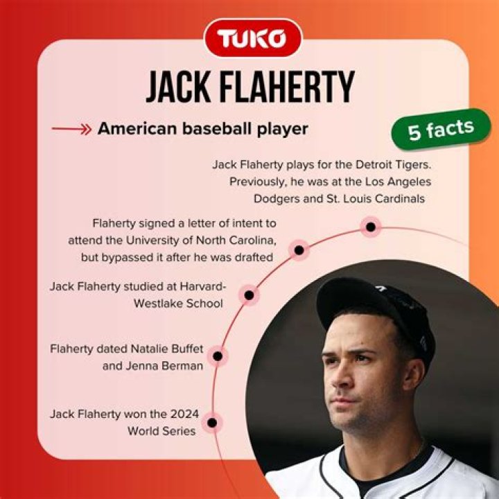 Who is Jack Flaherty Wife? Know Everything About Jack Flaherty