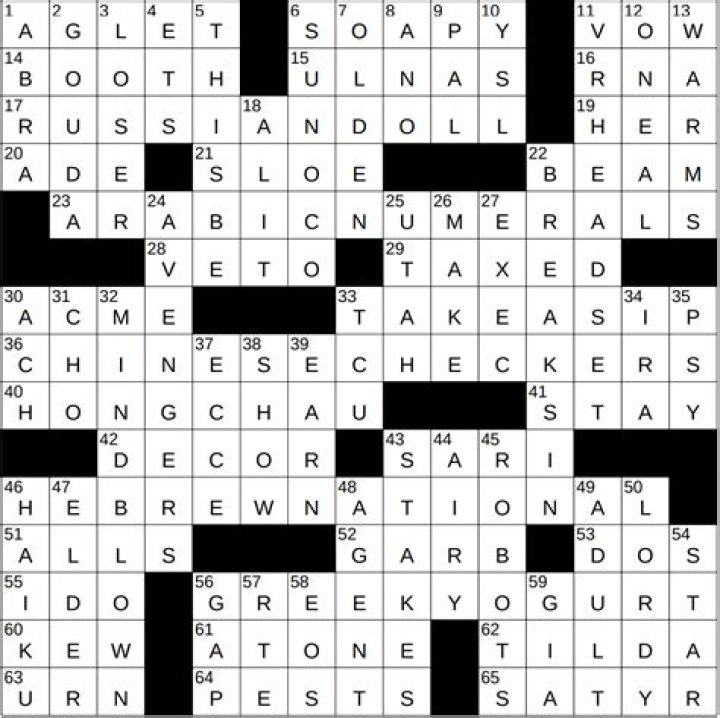 Women’s links org. Crossword Clue NYT